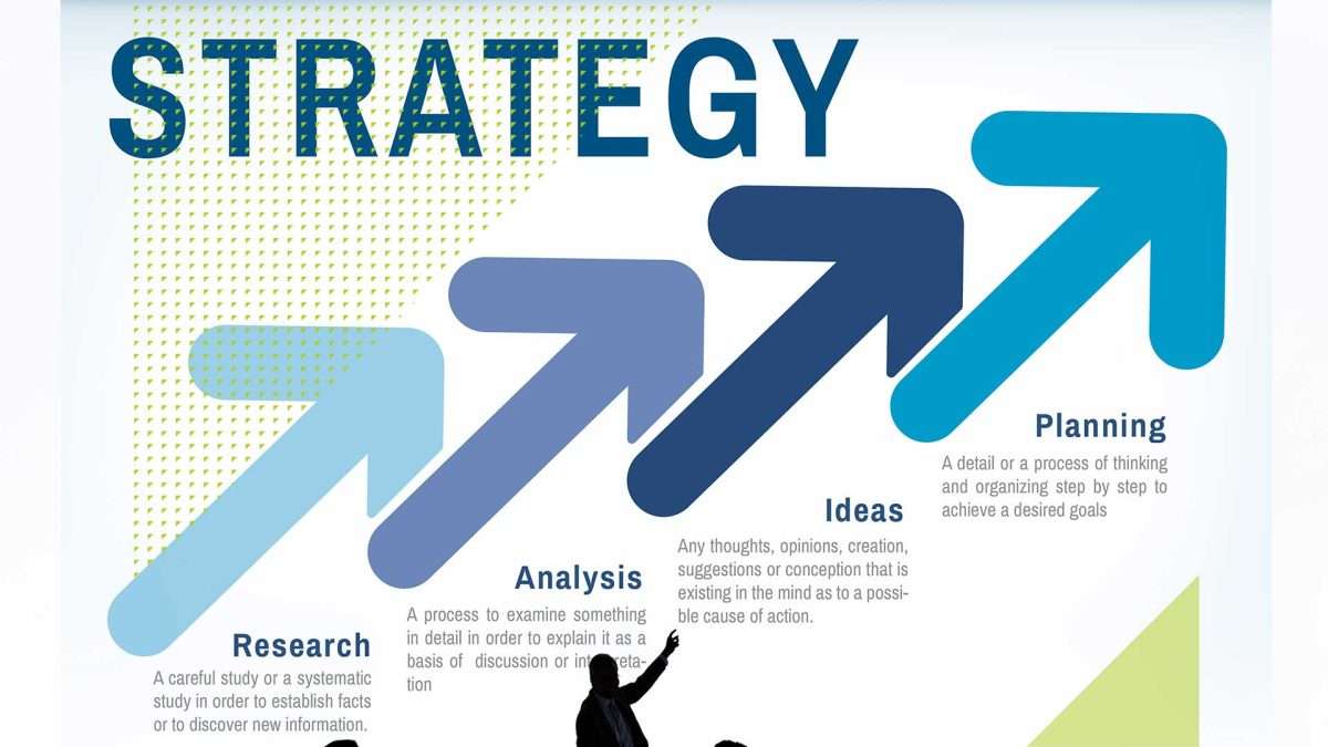 Brand Strategy for Startups - THOTIN